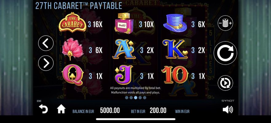 Paytable