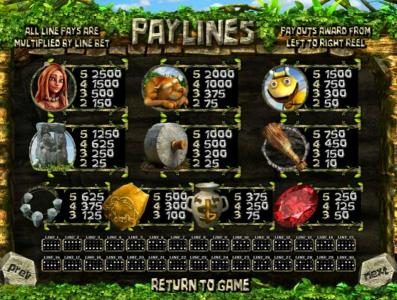 slot game symbols paytable and payline diagrams