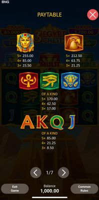 Paytable