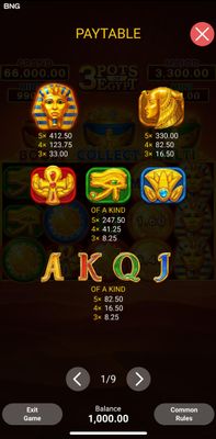 Paytable