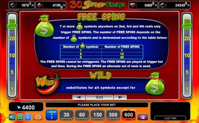 Free Spins Rules