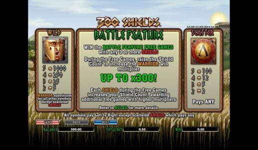 battle feature free games, wild and scatter payouts