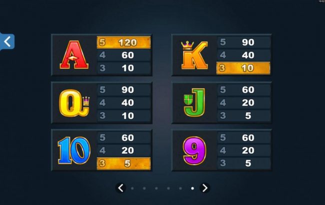 Low value game symbols paytable featuring high card symbol Ace through Nine icons.