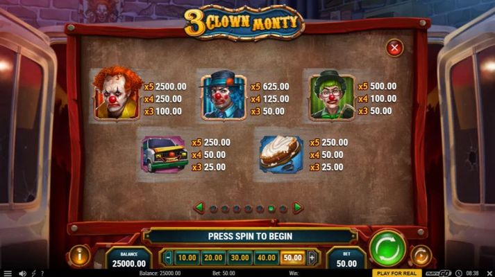 3 Clown Monty :: Paytable - High Value Symbols