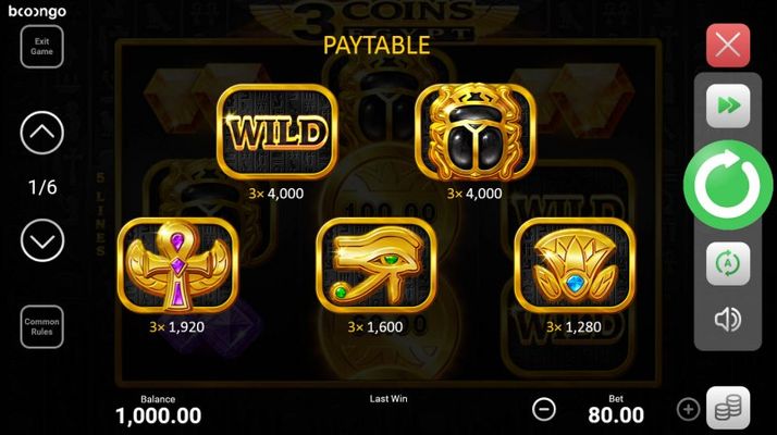 Paytable - High Value Symbols