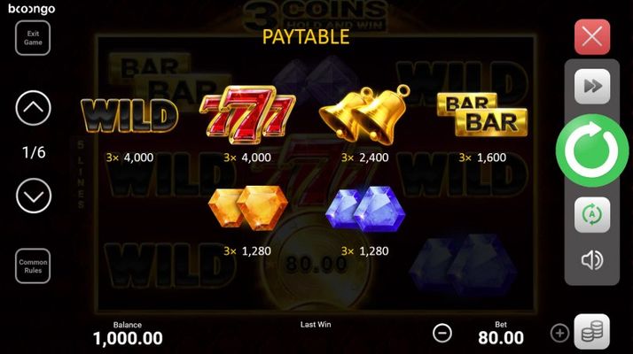 Paytable - High Value Symbols