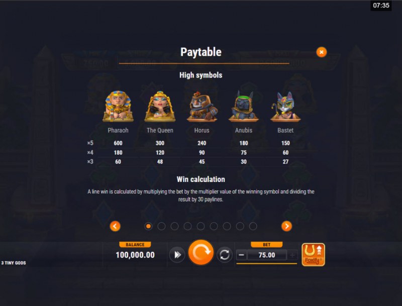 Paytable - High Value Symbols