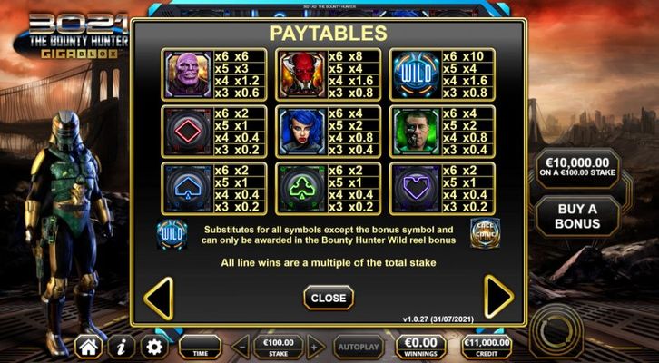 Paytable