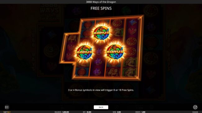 Free Spins Rules