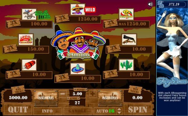 Slot game symbols paytable