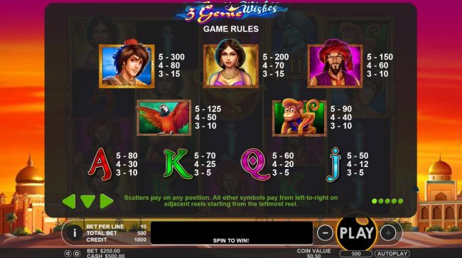 Slot game symbols paytable featuring Arabian knights inspired icons.