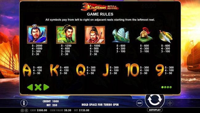 Slot game symbols paytable.