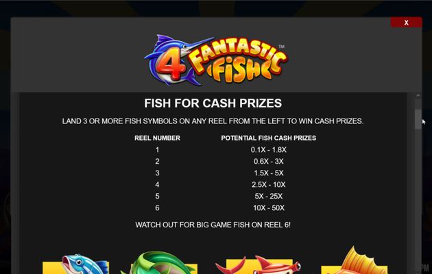 Fish For Cash Prizes