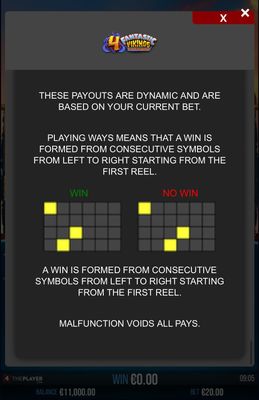 4096 Ways To Win