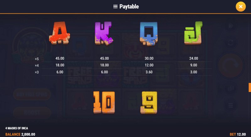 Low Value Symbols Paytable