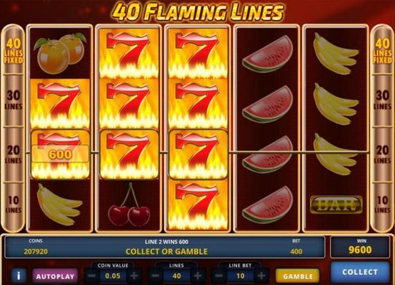 Multiple winning paylines triggers a 9600 coin big win!