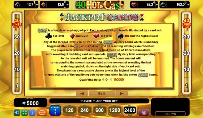 Jackpot Rules