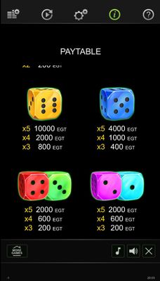 Low Value Symbols Paytable