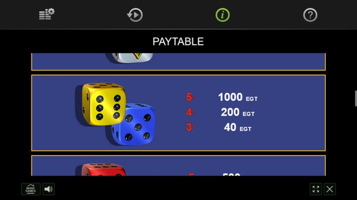 Medium Value Symbols Paytable