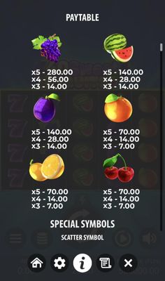 Paytable