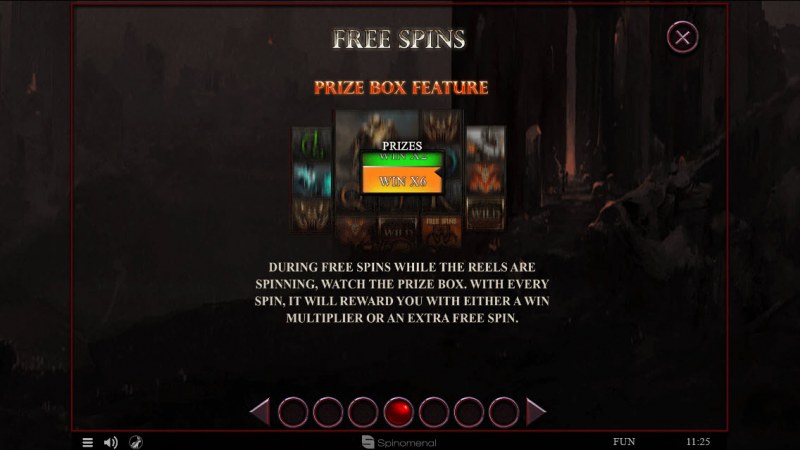 Free Spins Rules