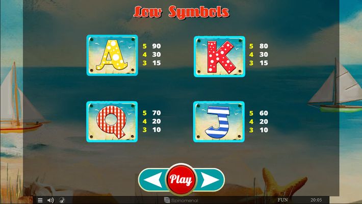 4 Lucky Pin-Ups :: Paytable - Low Value Symbols