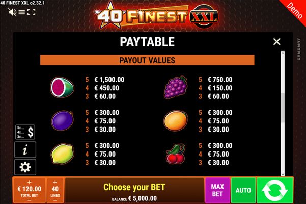 Paytable