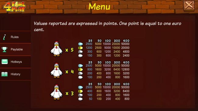 Scatter Symbol Rules