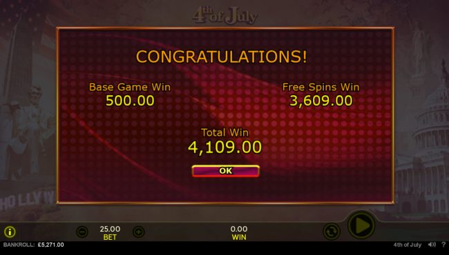 Total Free Spins Payout