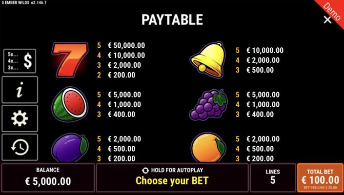High Value Symbols Paytable