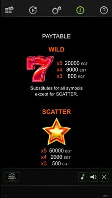 Wild and Scatter Rules