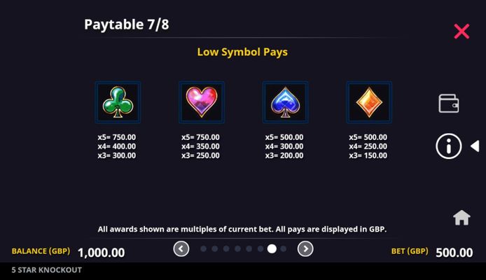 Low Value Symbols Paytable