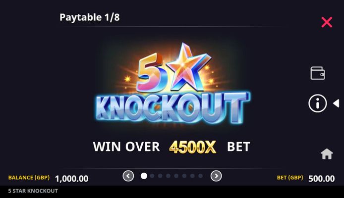 Win over 4500x bet