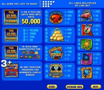 slot game symbols paytable. Offering a 50,000 coin max payout per line bet.