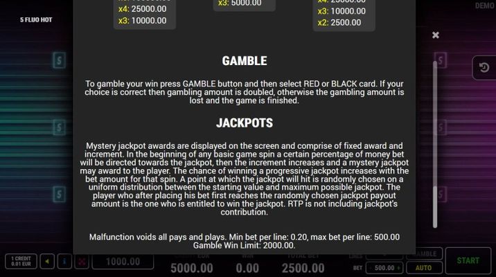 Jackpot Rules