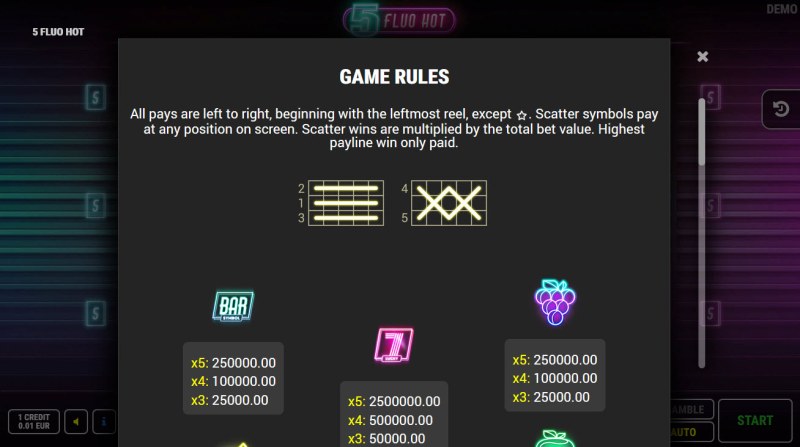 5 Fluo Hot :: General Game Rules