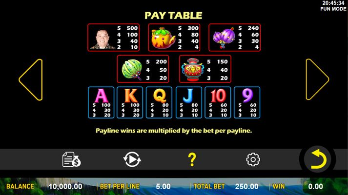 5 Ghosts :: Paytable