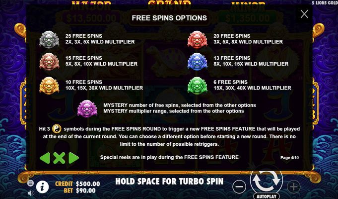 Free Spins Rules