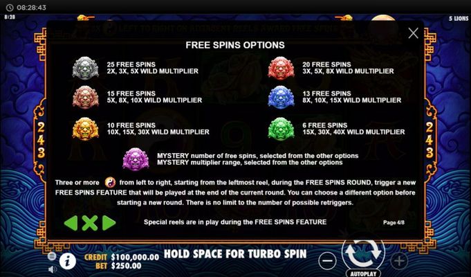 Free Spins Rules