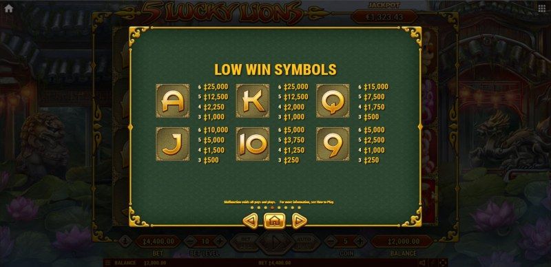 Paytable - Low Value Symbols