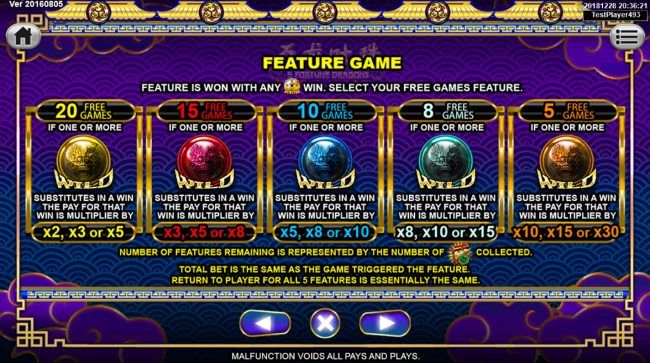 Free Spins Rules