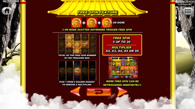 Free Spins Rules