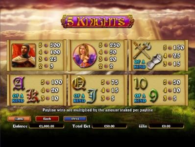 slot game symbols paytable