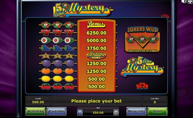 Slot game symbols paytable.