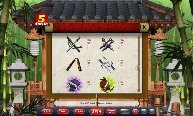 High value slot game symbols paytable