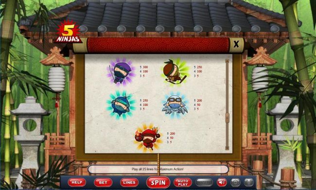 Low value slot game symbols paytable