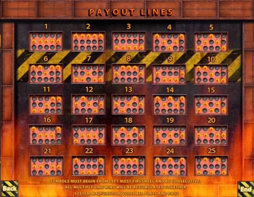 Paylines 1-25
