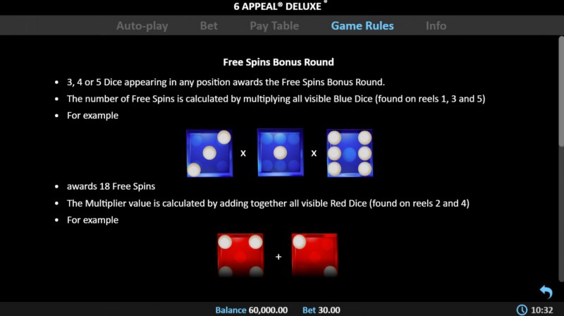 Free Spins Rules