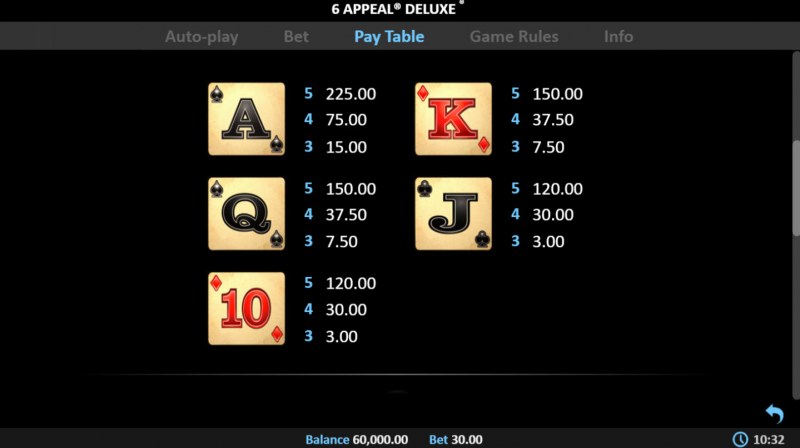 6 Appeal Deluxe :: Paytable - Low Value Symbols