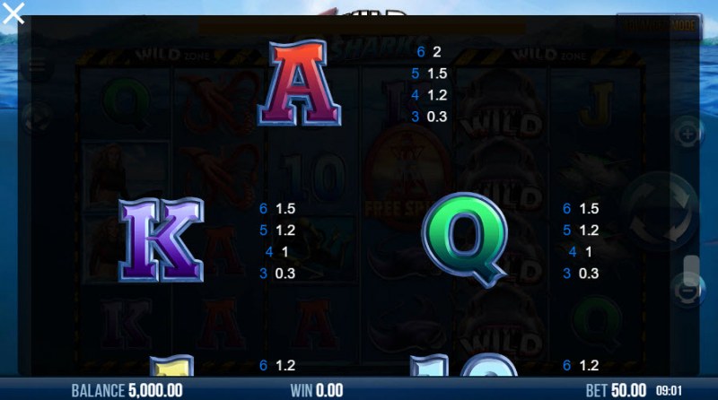 Paytable - Low Value Symbols